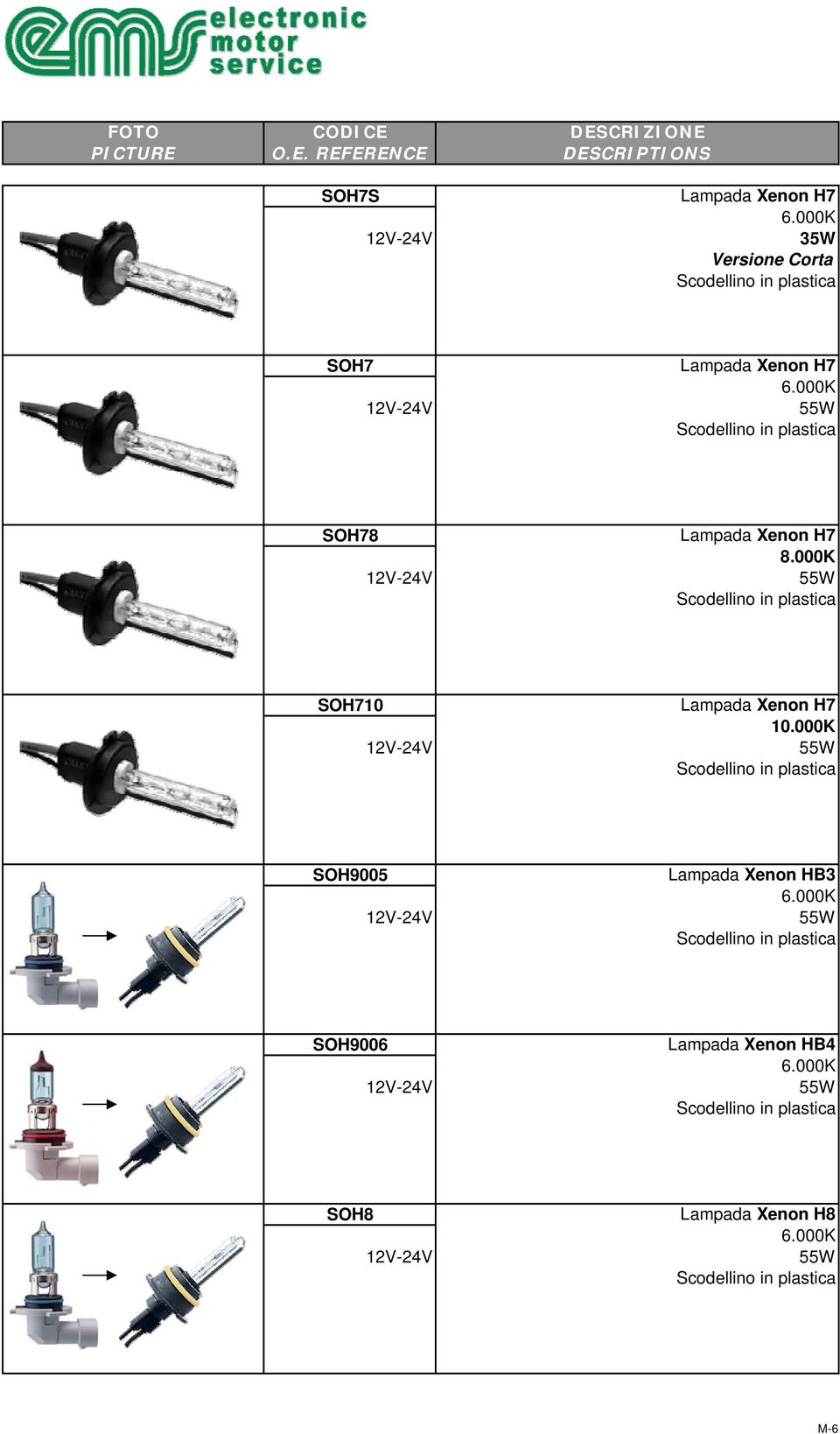 000K 55W Scodellino in plastica SOH710 12V-24V Lampada Xenon H7 10.