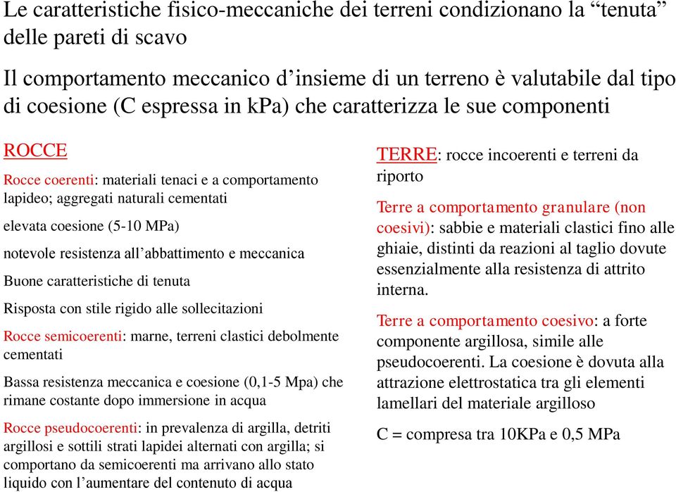 meccanica Buone caratteristiche di tenuta Risposta con stile rigido alle sollecitazioni Rocce semicoerenti: marne, terreni clastici debolmente cementati Bassa resistenza meccanica e coesione (0,1-5