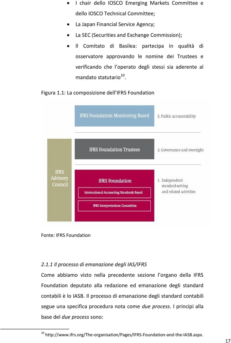 1: La composizione dell IFRS Foundation Fonte: IFRS Foundation 2.1.1 Il processo di emanazione degli IAS/IFRS Come abbiamo visto nella precedente sezione l organo della IFRS Foundation deputato alla redazione ed emanazione degli standard contabili è lo IASB.