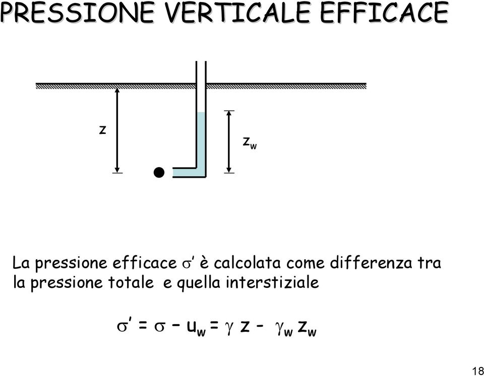 differenza tra la pressione totale e