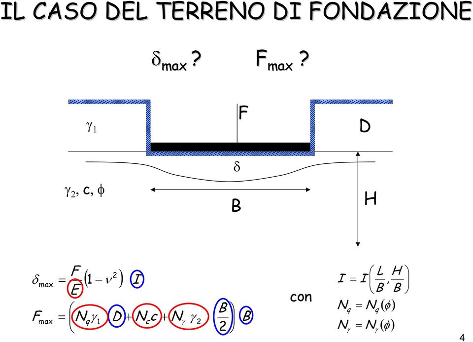 ( 1 ν ) Nq γ 1 I D + N c + N c γ γ 2 B 2 B con