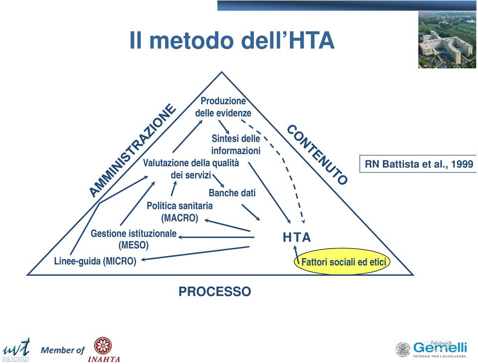 informazioni Valutazione della qualità dei servizi Banche dati