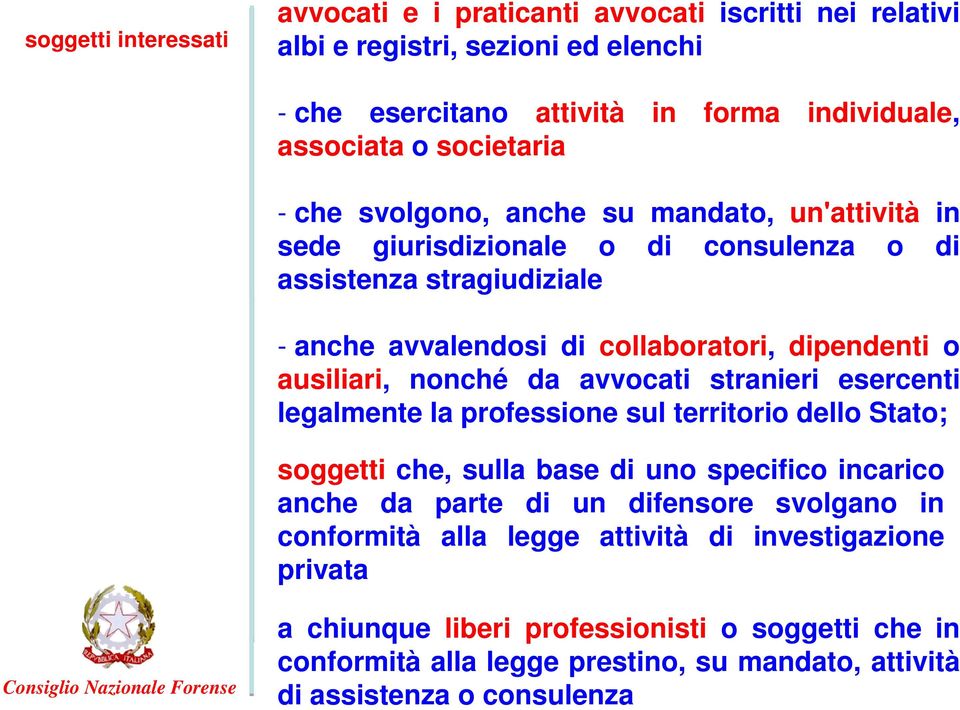 nonché da avvocati stranieri esercenti legalmente la professione sul territorio dello Stato; soggetti che, sulla base di uno specifico incarico anche da parte di un difensore svolgano