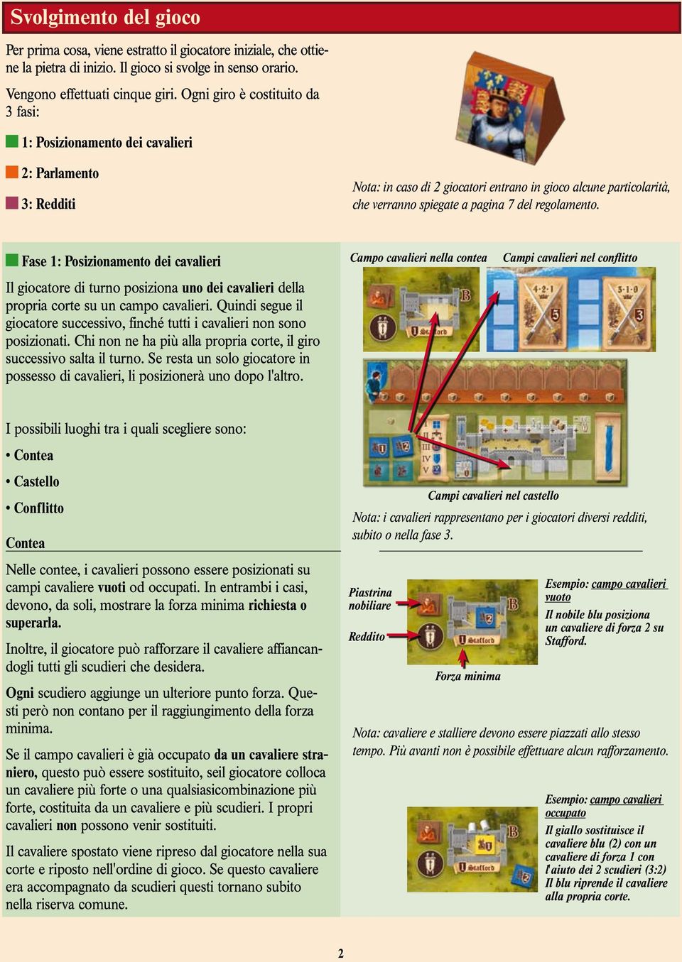 regolamento. Fase 1: Posizionamento dei cavalieri Il giocatore di turno posiziona uno dei cavalieri della propria corte su un campo cavalieri.