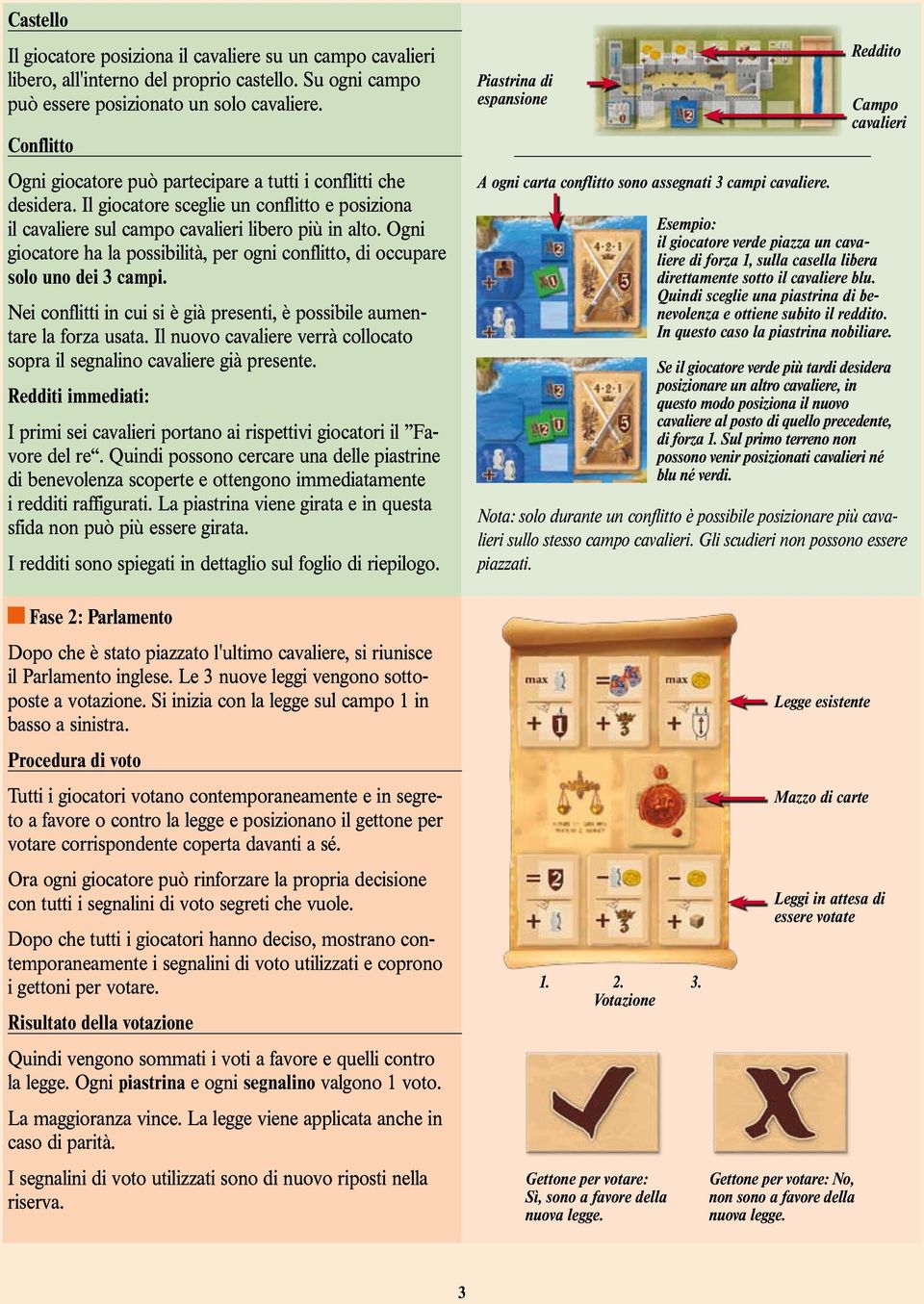 Ogni giocatore ha la possibilità, per ogni conflitto, di occupare solo uno dei 3 campi. Nei conflitti in cui si è già presenti, è possibile aumentare la forza usata.