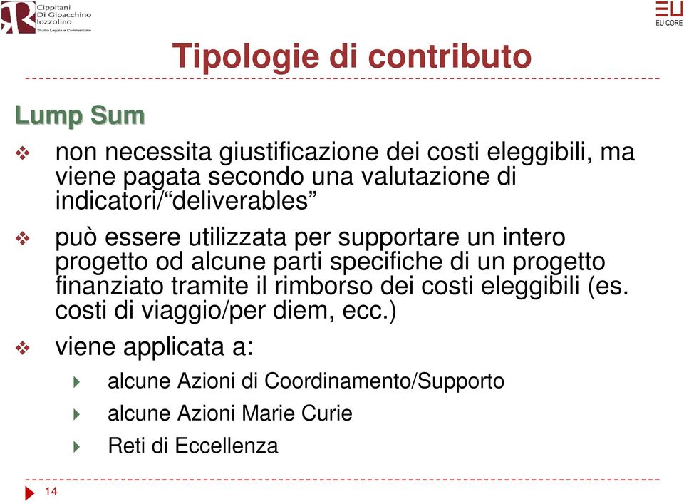 parti specifiche di un progetto finanziato tramite il rimborso dei costi eleggibili (es.