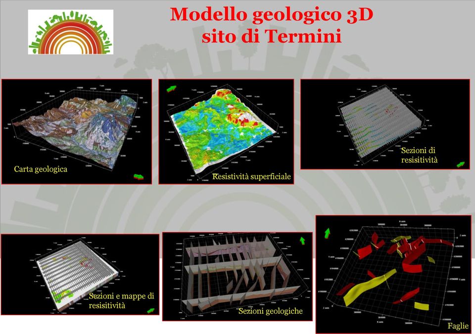 resisitività Sezioni e mappe di resisitività