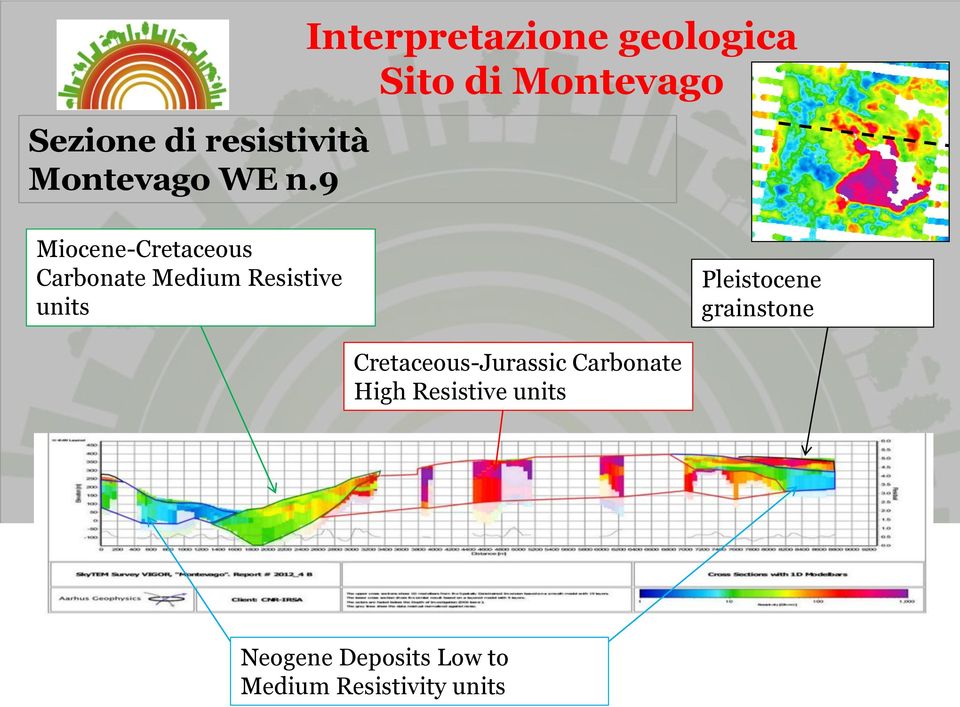 Carbonate Medium Resistive units Pleistocene grainstone