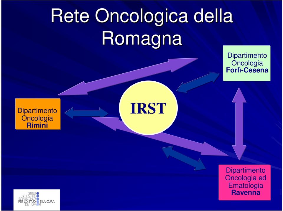 Dipartimento Oncologia Rimini IRST