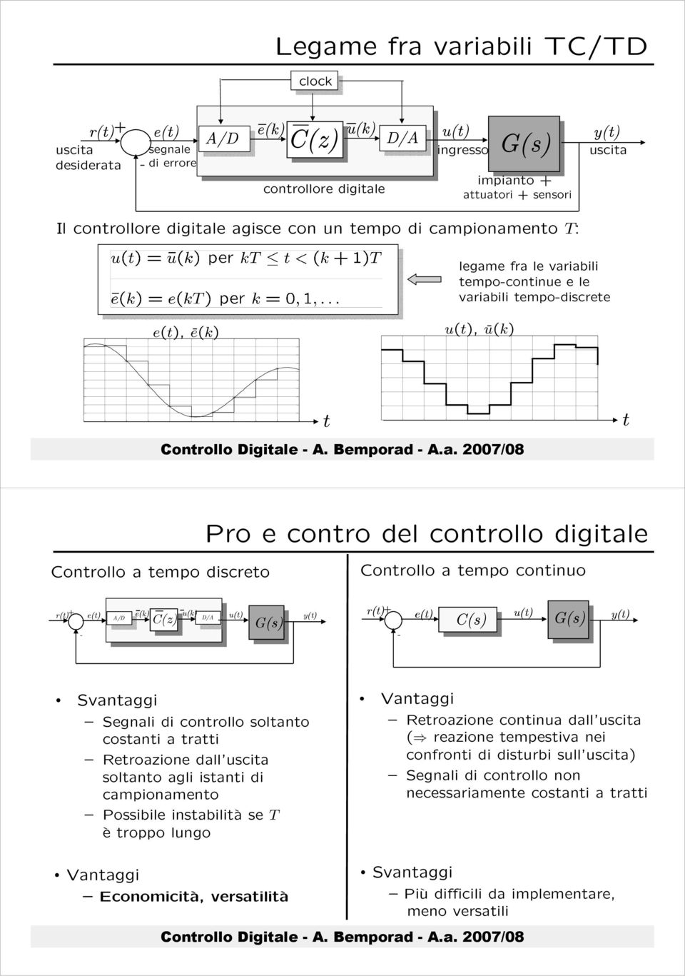 controllo soltanto costanti a tratti Retroazione dall soltanto agli istanti di campionamento Possibile instabilità se T è troppo lungo Vantaggi Retroazione continua dall ( reazione