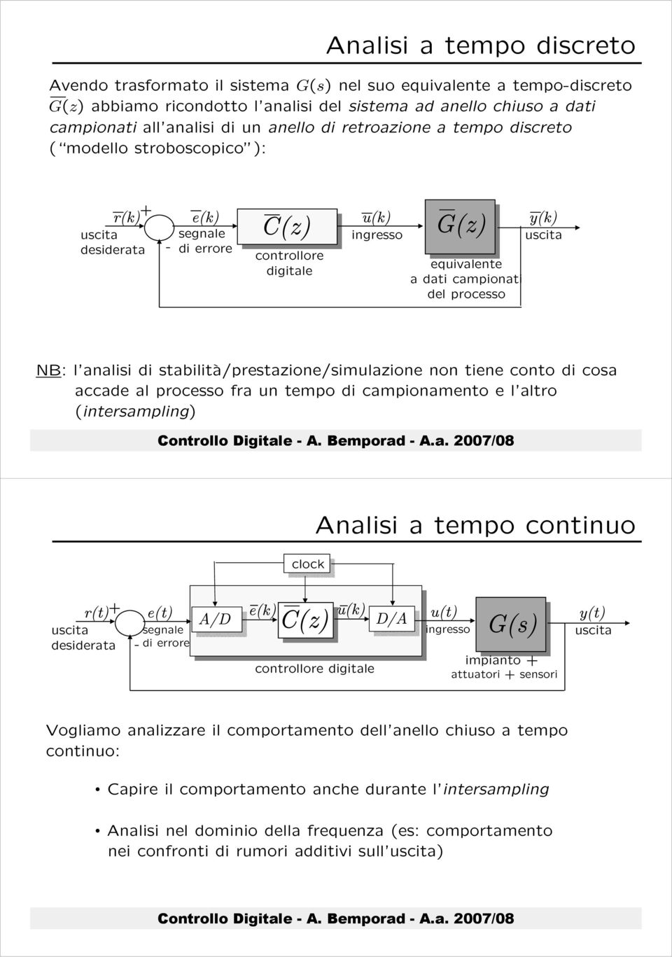 conto di cosa accade al processo fra un tempo di campionamento e l altro (intersampling) clock Analisi a tempo continuo A/D D/A controllore digitale impianto attuatori sensori y(t) Vogliamo