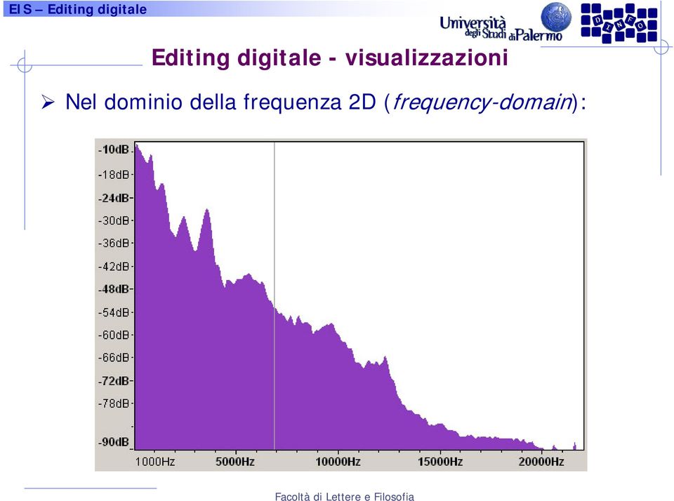 dominio della