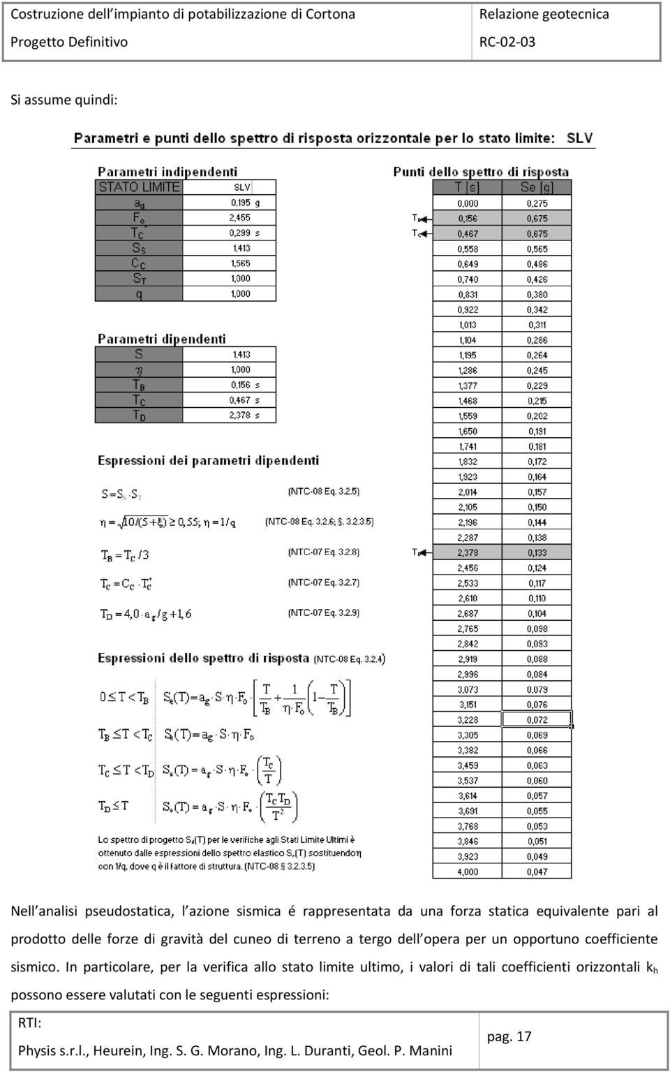 opera per un opportuno coefficiente sismico.