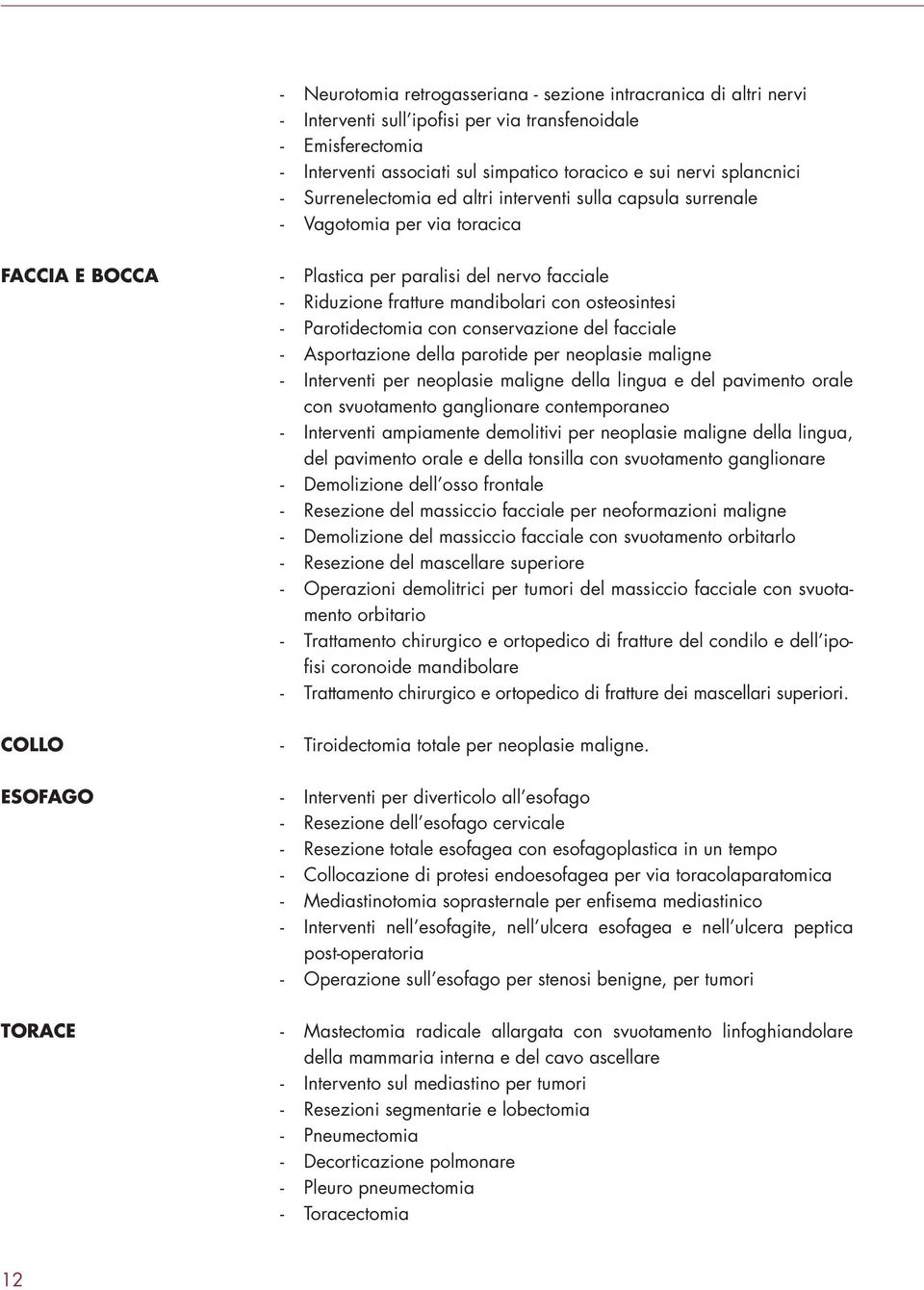 osteosintesi - Parotidectomia con conservazione del facciale - Asportazione della parotide per neoplasie maligne - Interventi per neoplasie maligne della lingua e del pavimento orale con svuotamento