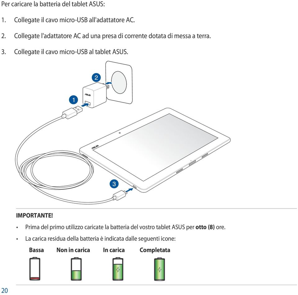 Collegate il cavo micro-usb al tablet ASUS. IMPORTANTE!