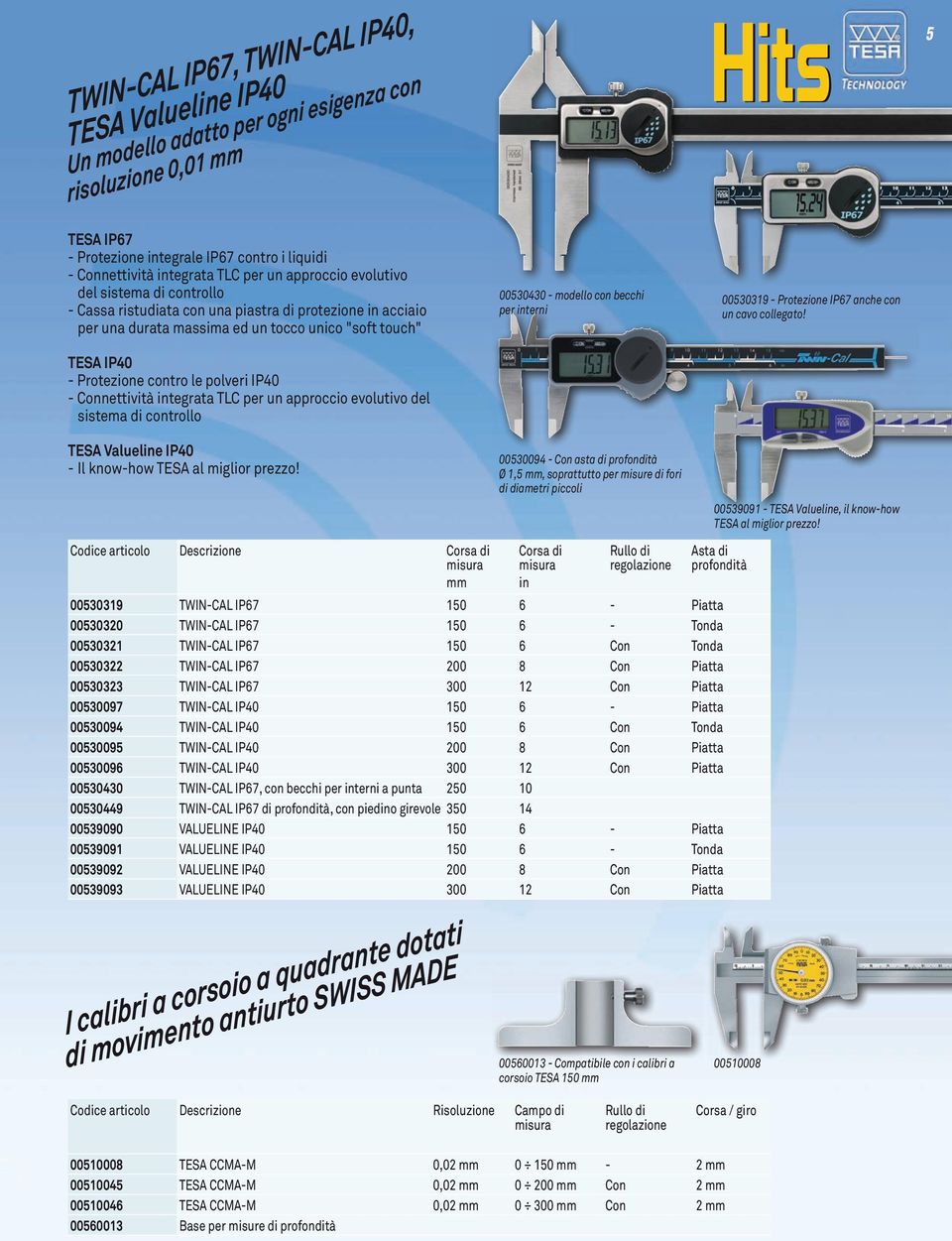 polveri IP40 - Connettività integrata TLC per un approccio evolutivo del sistema di controllo TESA Valueline IP40 - Il know-how TESA al miglior prezzo!