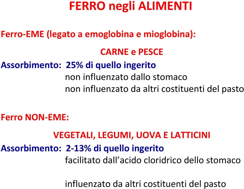 costituenti del pasto Ferro NON-EME: VEGETALI, LEGUMI, UOVA E LATTICINI Assorbimento: 2-13%