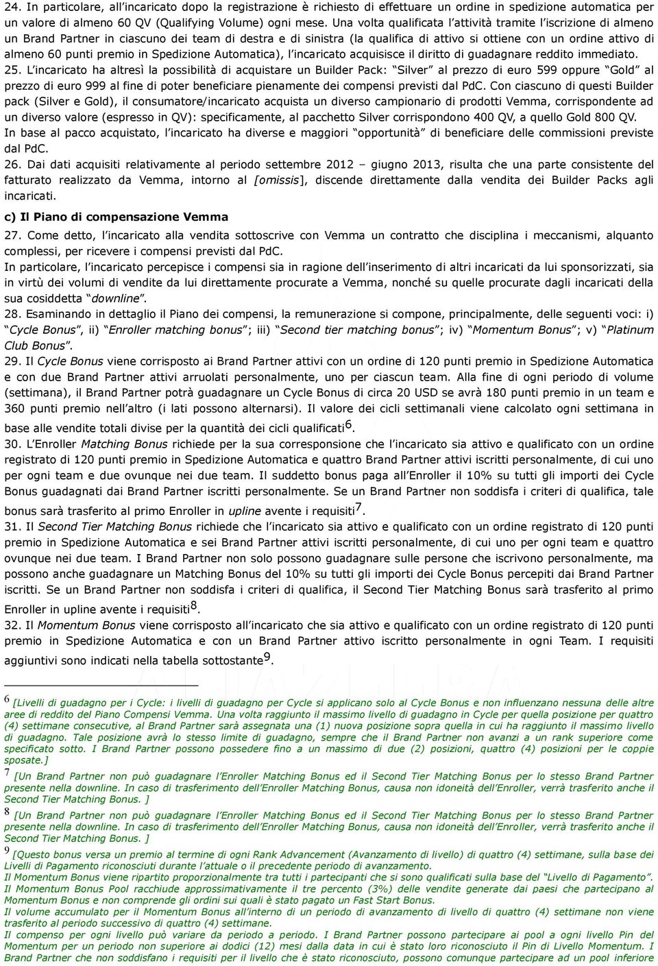 punti premio in Spedizione Automatica), l incaricato acquisisce il diritto di guadagnare reddito immediato. 25.