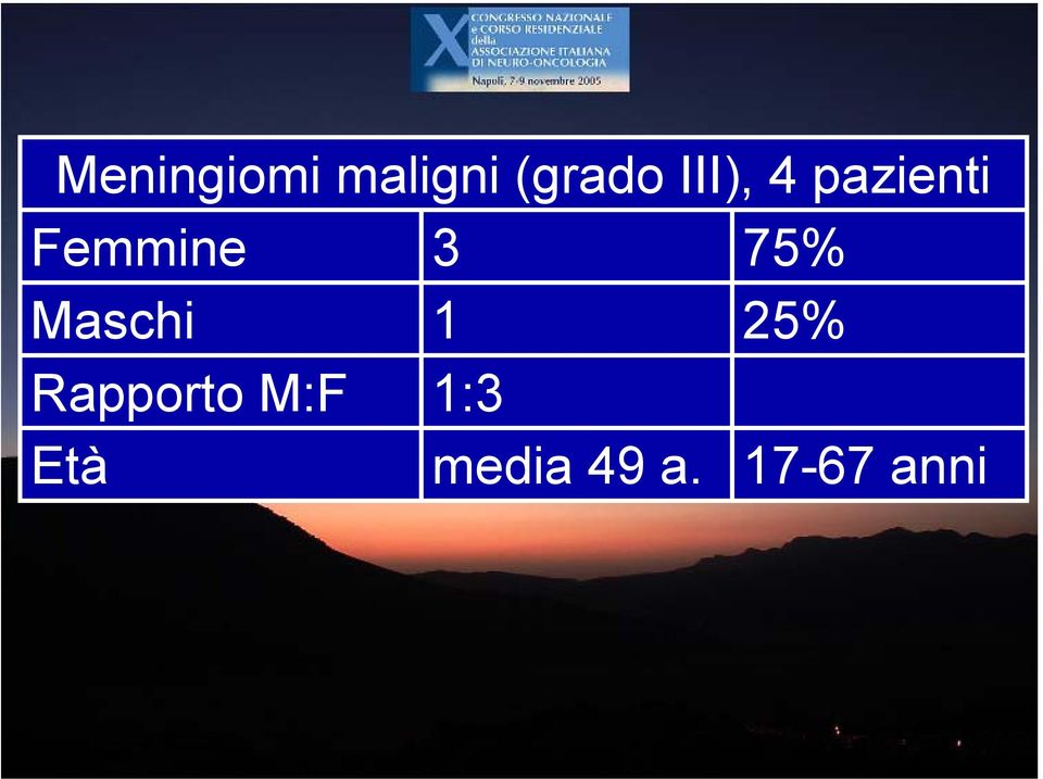 75% Maschi 1 25% Rapporto