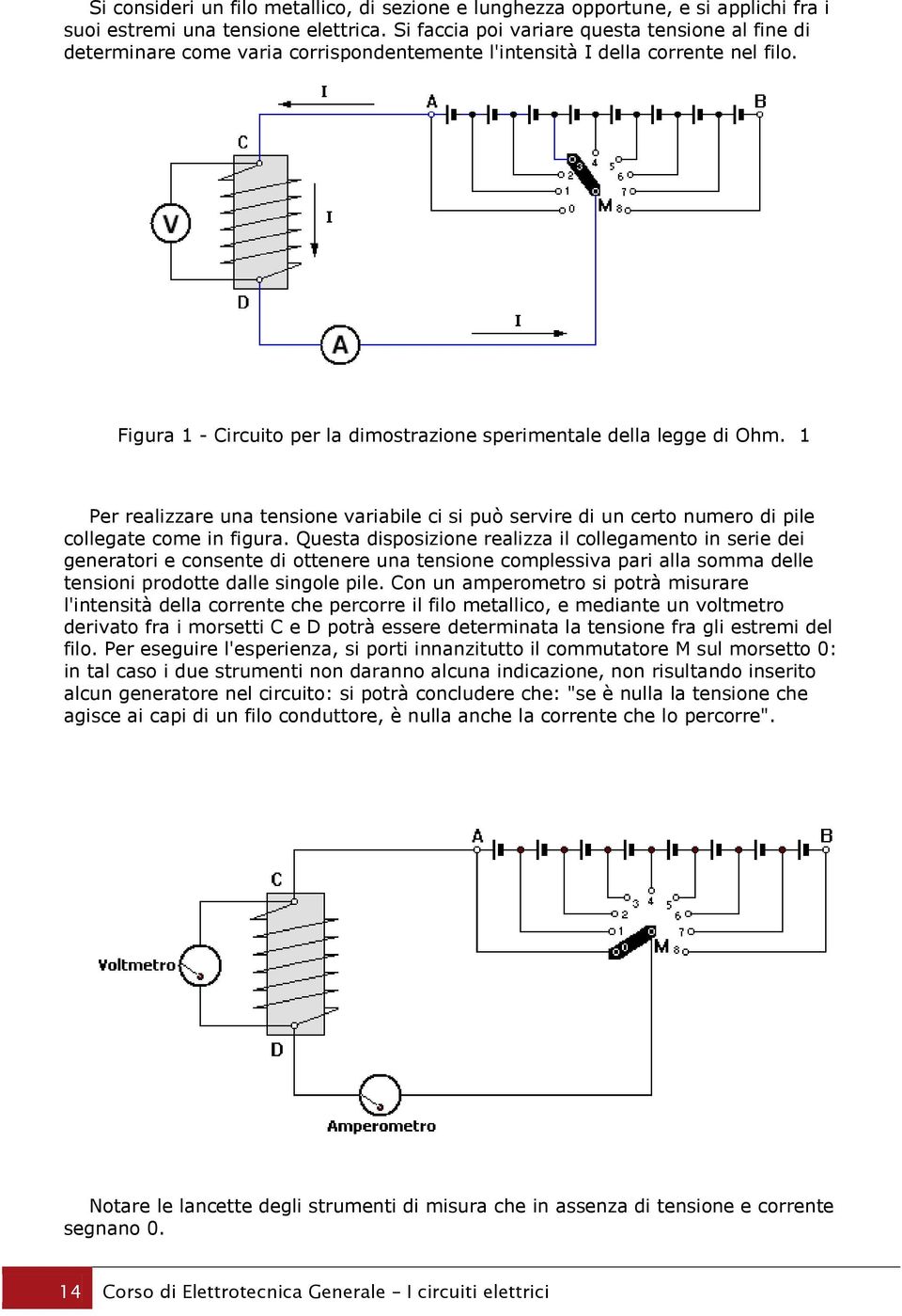 Figura 1 - Circuito per la dimostrazione sperimentale della legge di Ohm. 1 Per realizzare una tensione variabile ci si può servire di un certo numero di pile collegate come in figura.