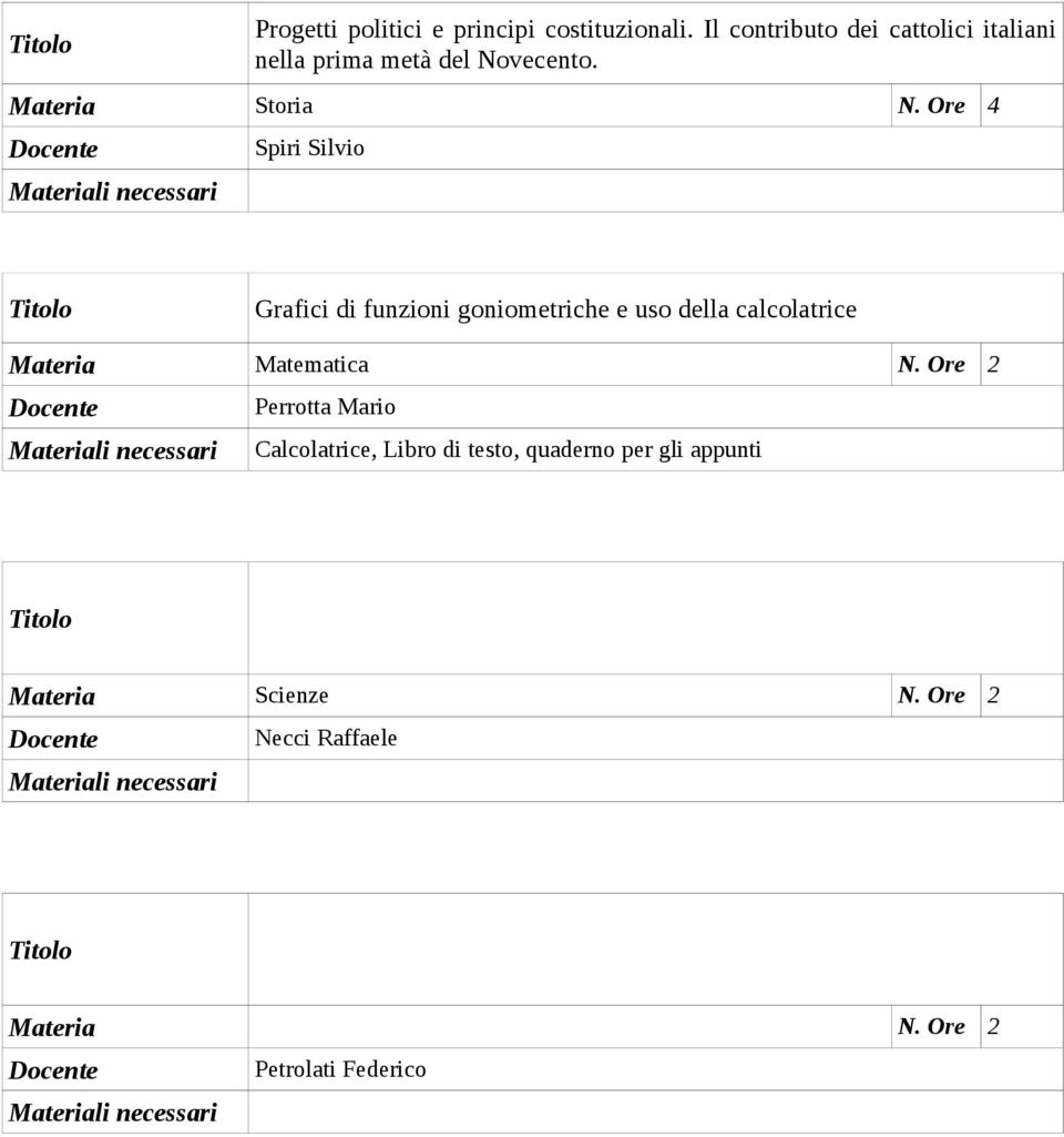 Ore 4 Materiali necessari Spiri Silvio Grafici di funzioni goniometriche e uso della calcolatrice Materia