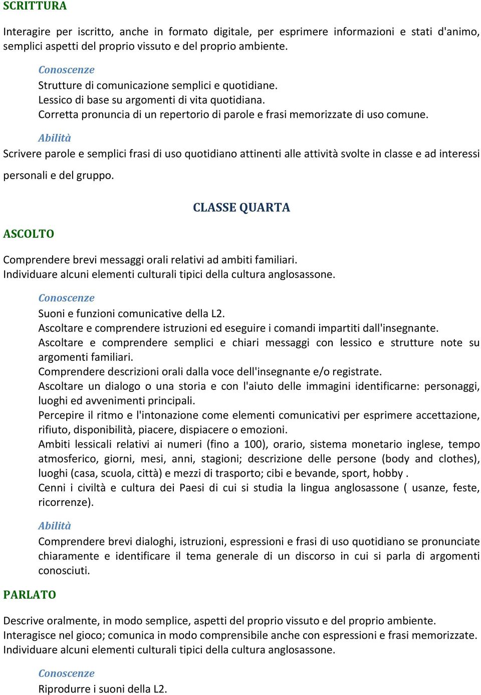 Scrivere parole e semplici frasi di uso quotidiano attinenti alle attività svolte in classe e ad interessi personali e del gruppo.