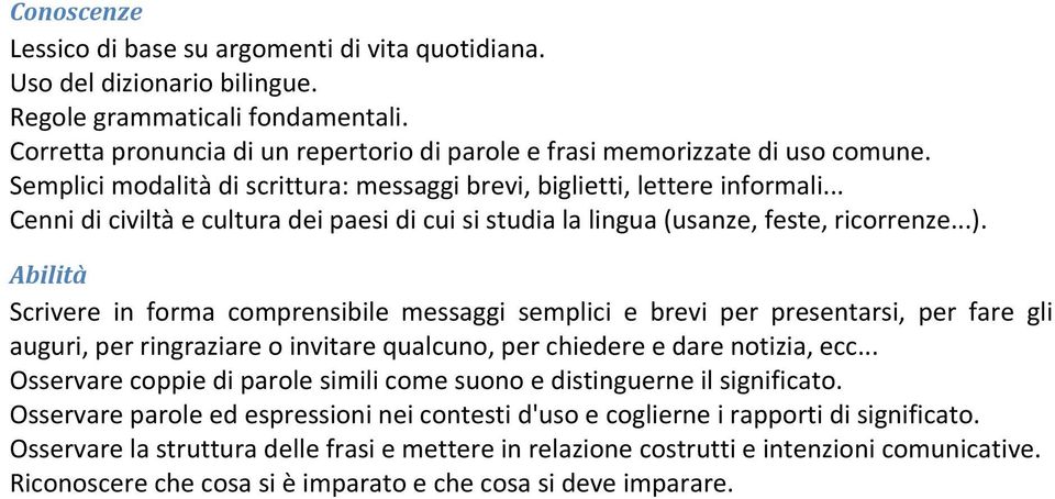 Scrivere in forma comprensibile messaggi semplici e brevi per presentarsi, per fare gli auguri, per ringraziare o invitare qualcuno, per chiedere e dare notizia, ecc.