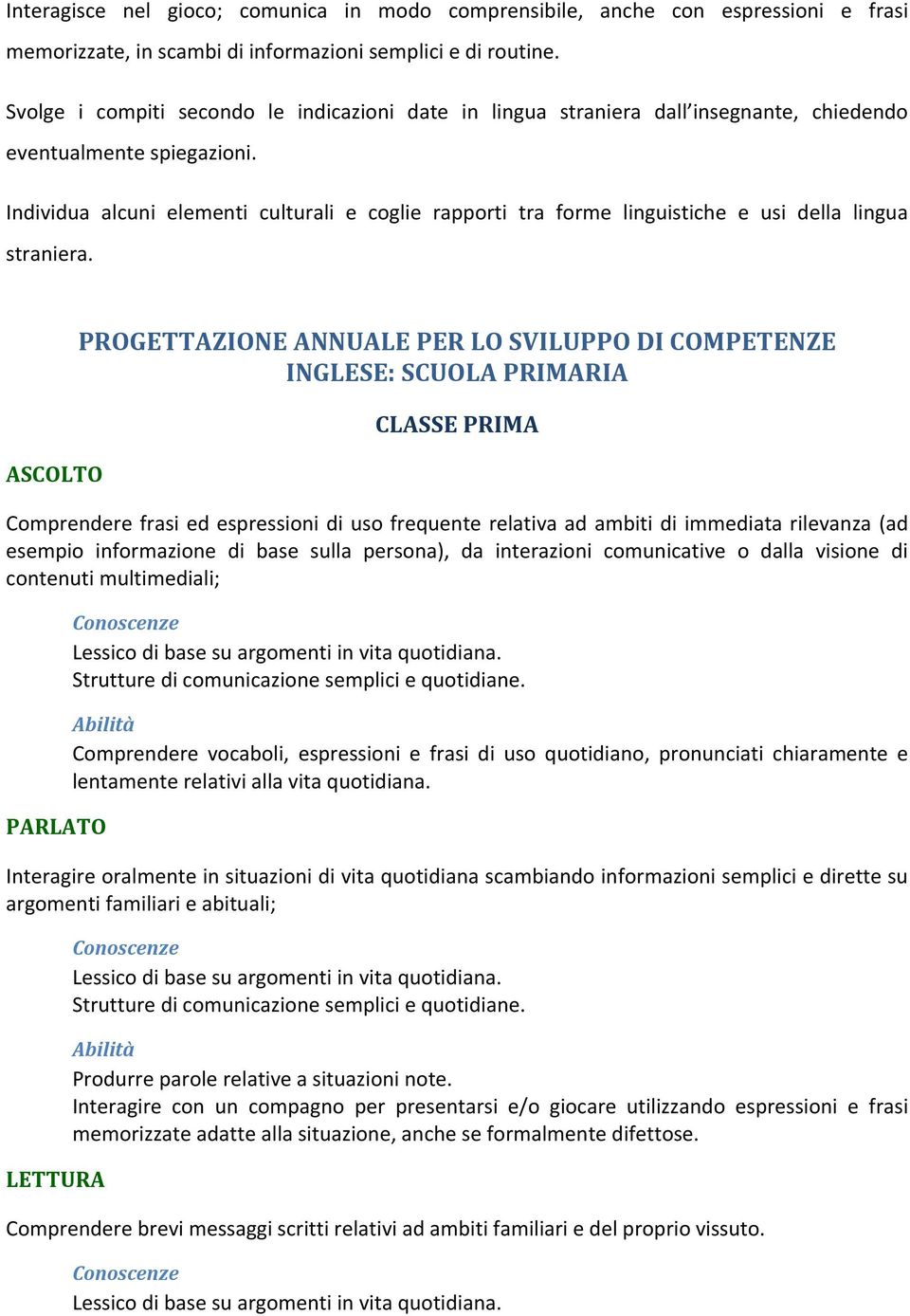 Individua alcuni elementi culturali e coglie rapporti tra forme linguistiche e usi della lingua straniera.