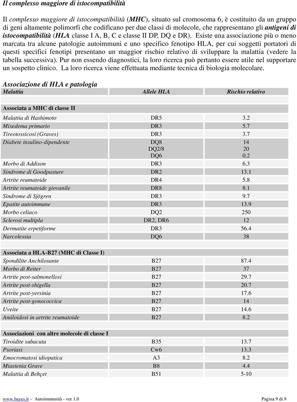 Esiste una associazione più o meno marcata tra alcune patologie autoimmuni e uno specifico fenotipo HLA, per cui soggetti portatori di questi specifici fenotipi presentano un maggior rischio relativo