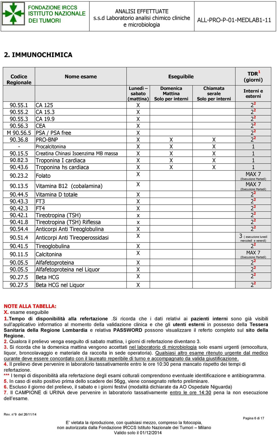 41.8 Tireotropina (TSH) Riflessa x 2 2 90.4.4 Anticorpi Anti Tireoglobulina 2 2 90.1.4 Anticorpi Anti Tireoperossidasi ( esecuzione lunedì 90.41. Tireoglobulina 2 2 90.11. Calcitonina MA 7 90.0. Alfafetoproteina 2 2 90.