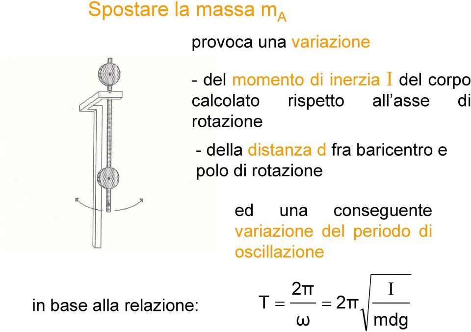 distanza d fra baricentro e polo di rotazione ed una conseguente