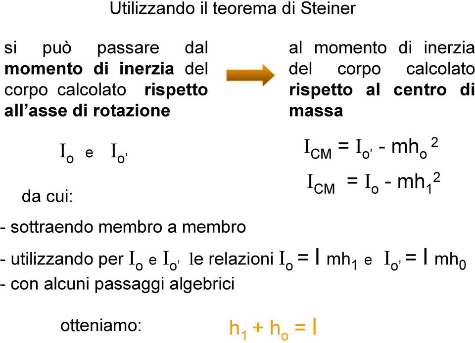 Ι CM = Ι o -mh o 2 Ι o e Ι o Ι CM = Ι o -mh 1 2 - sottraendo membro a membro - utilizzando per Ι o e