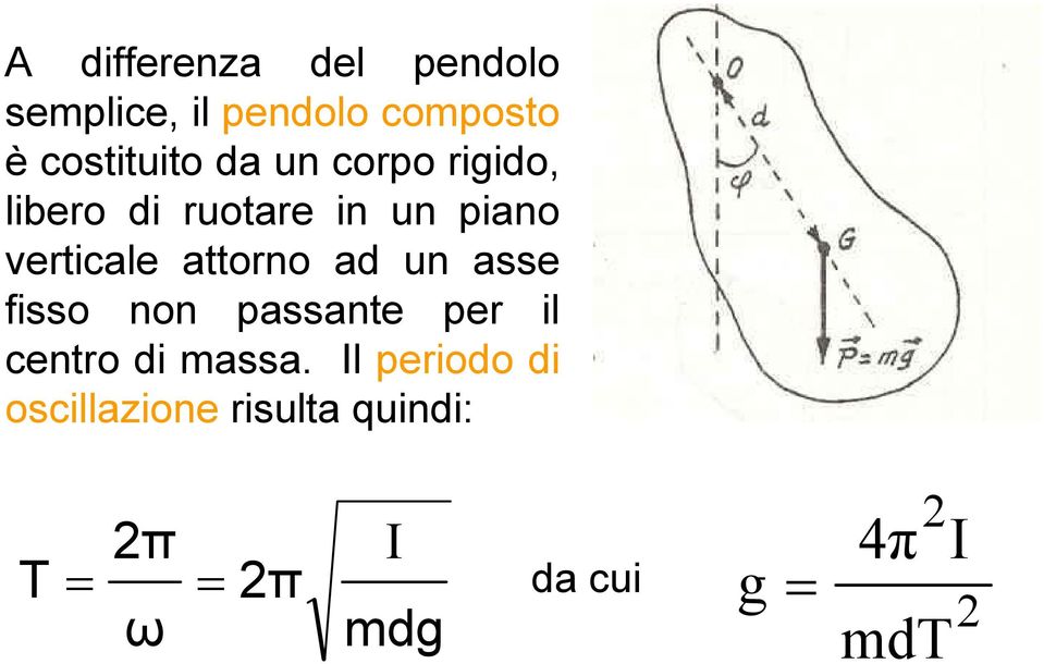 ad un asse fisso non passante per il centro di massa.