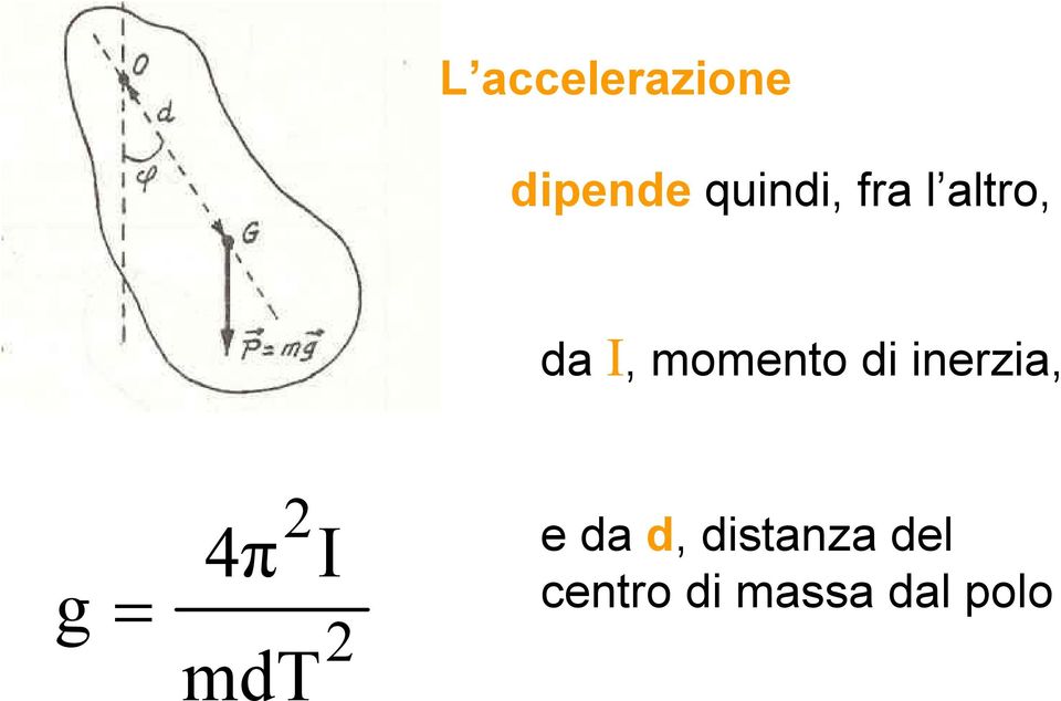 inerzia, g = 4π 2 mdt I 2 e da d,