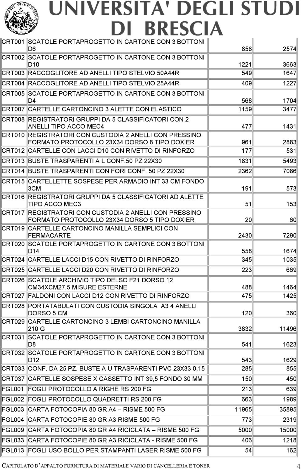 GRUPPI DA 5 CLASSIFICATORI CON 2 ANELLI TIPO ACCO MEC4 477 1431 CRT010 REGISTRATORI CON CUSTODIA 2 ANELLI CON PRESSINO FORMATO PROTOCOLLO 23X34 DORSO 8 TIPO DOXIER 961 2883 CRT012 CARTELLE CON LACCI