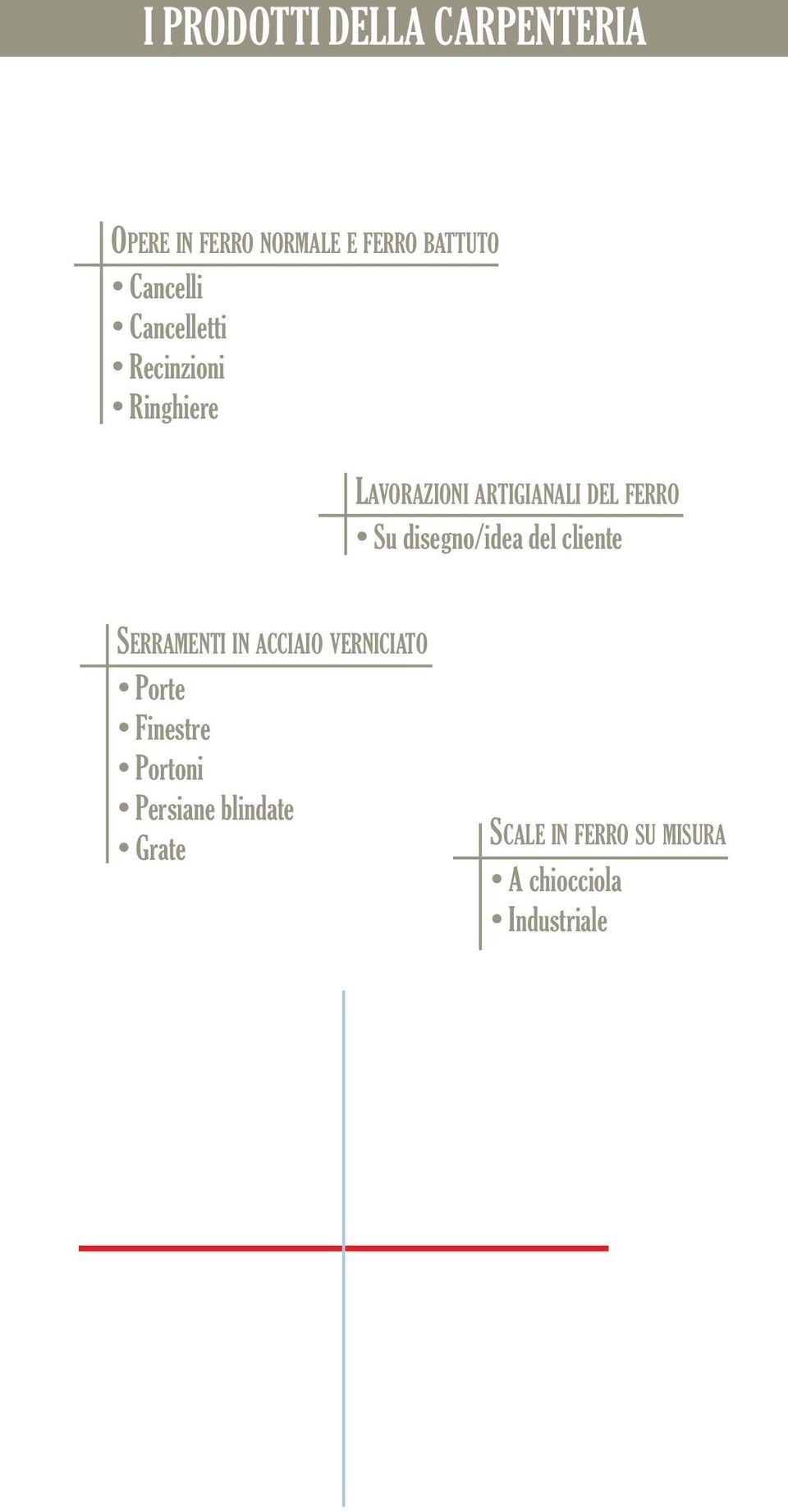 Su disegno/idea del cliente SERRAMENTI IN ACCIAIO VERNICIATO Porte Finestre