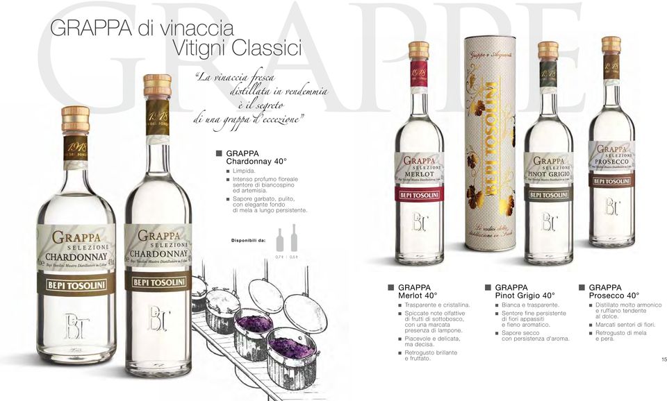 Disponibili da: 0,7 lt I 0,5 lt GRAPPA Merlot 40 Trasparente e cristallina. Spiccate note olfattive di frutti di sottobosco, con una marcata presenza di lampone. Piacevole e delicata, ma decisa.