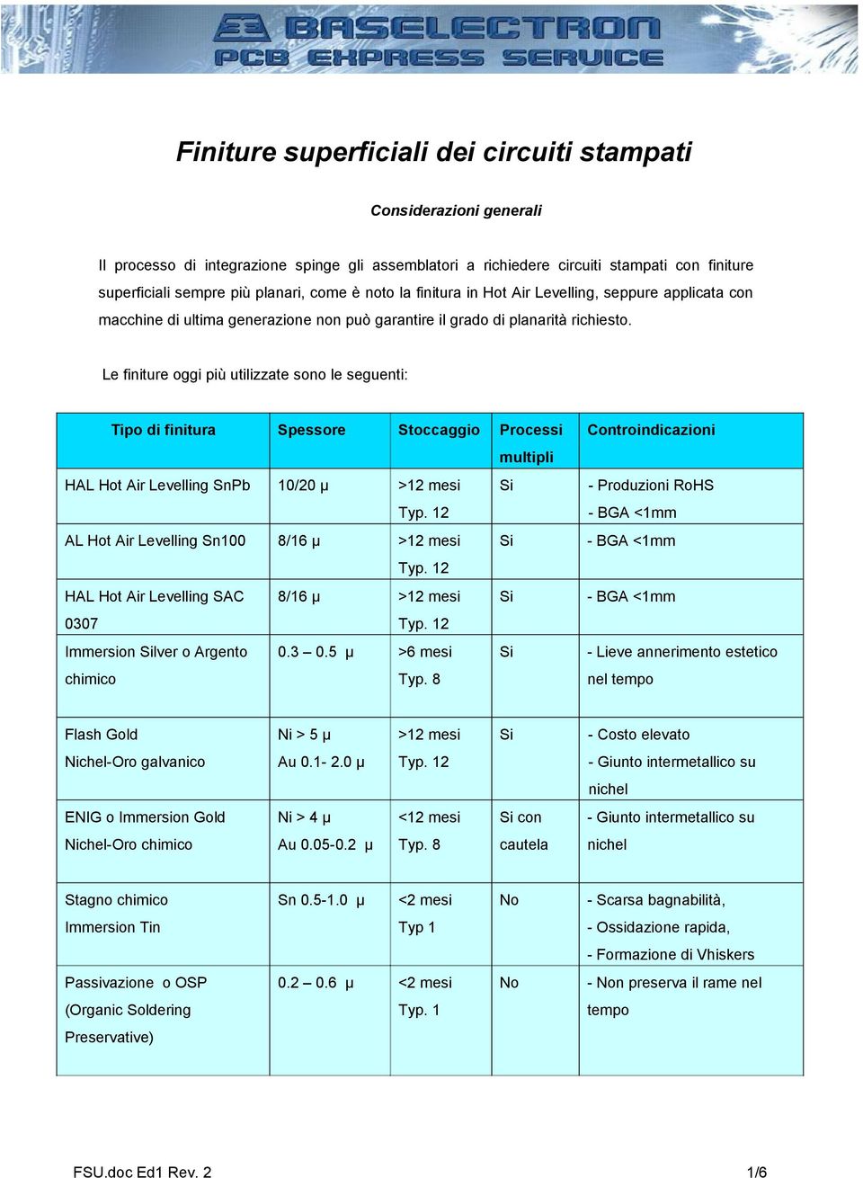 Le finiture oggi più utilizzate sono le seguenti: Tipo di finitura Spessore Stoccaggio Processi Controindicazioni multipli HAL Hot Air Levelling SnPb 10/20 µ AL Hot Air Levelling Sn100 8/16 µ -