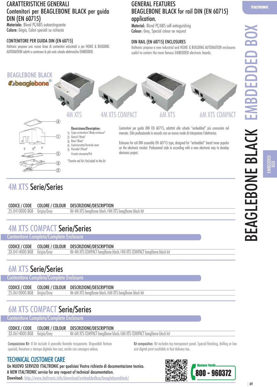 00000.BGB Grigio/Grey Kit M XTS beaglbone black /M XTS beaglbone black kit M XTS COMPACT Serie/Series ) Base*/Base* ) Coprimorsetto/Terminal cover ) Pannello*/Panel* Circuito stampato/pcb.0000.bgb Grigio/Grey Kit M XTS COMPACT beaglbone black /M XTS COMPACT beaglbone black kit BEAGLEBONE BLACK for rail DIN (EN 607) application.