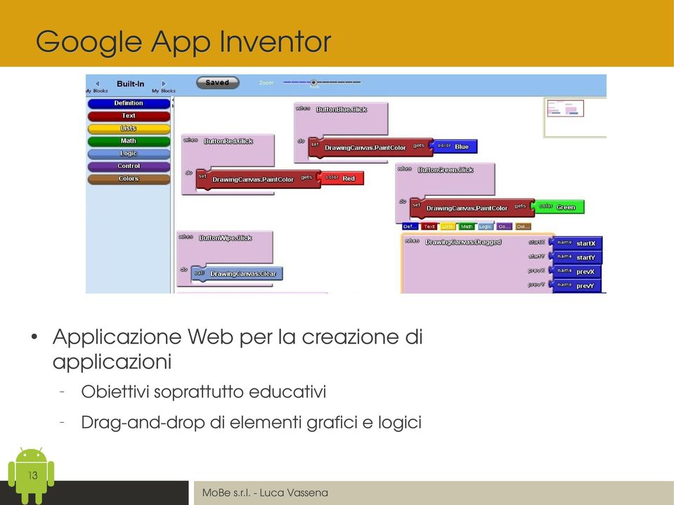 applicazioni Obiettivi soprattutto