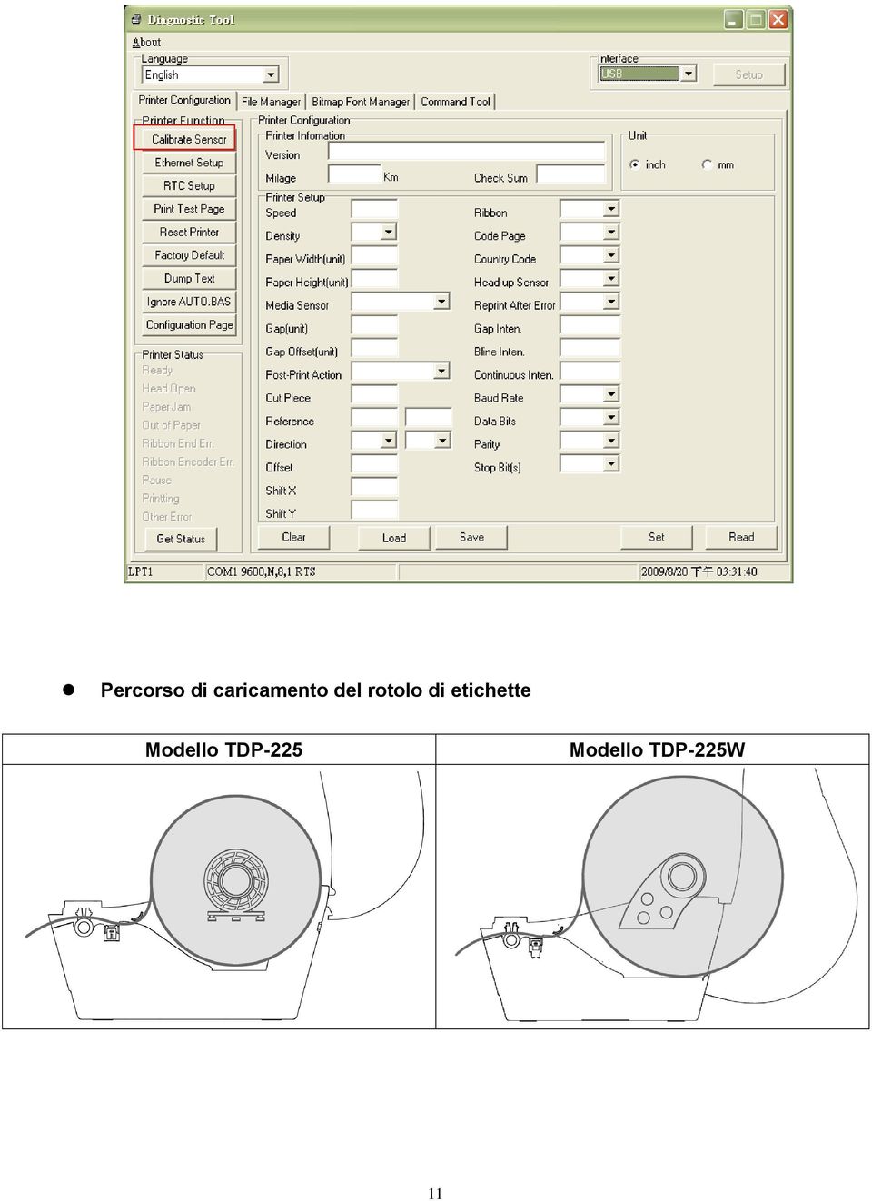 rotolo di etichette