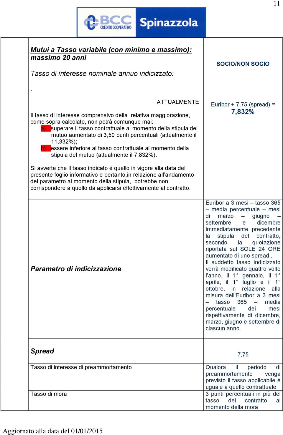 aumentato di 3,50 punti percentuali (attualmente il 11,332%); b) essere inferiore al tasso contrattuale al momento della stipula del mutuo (attualmente il 7,832%).