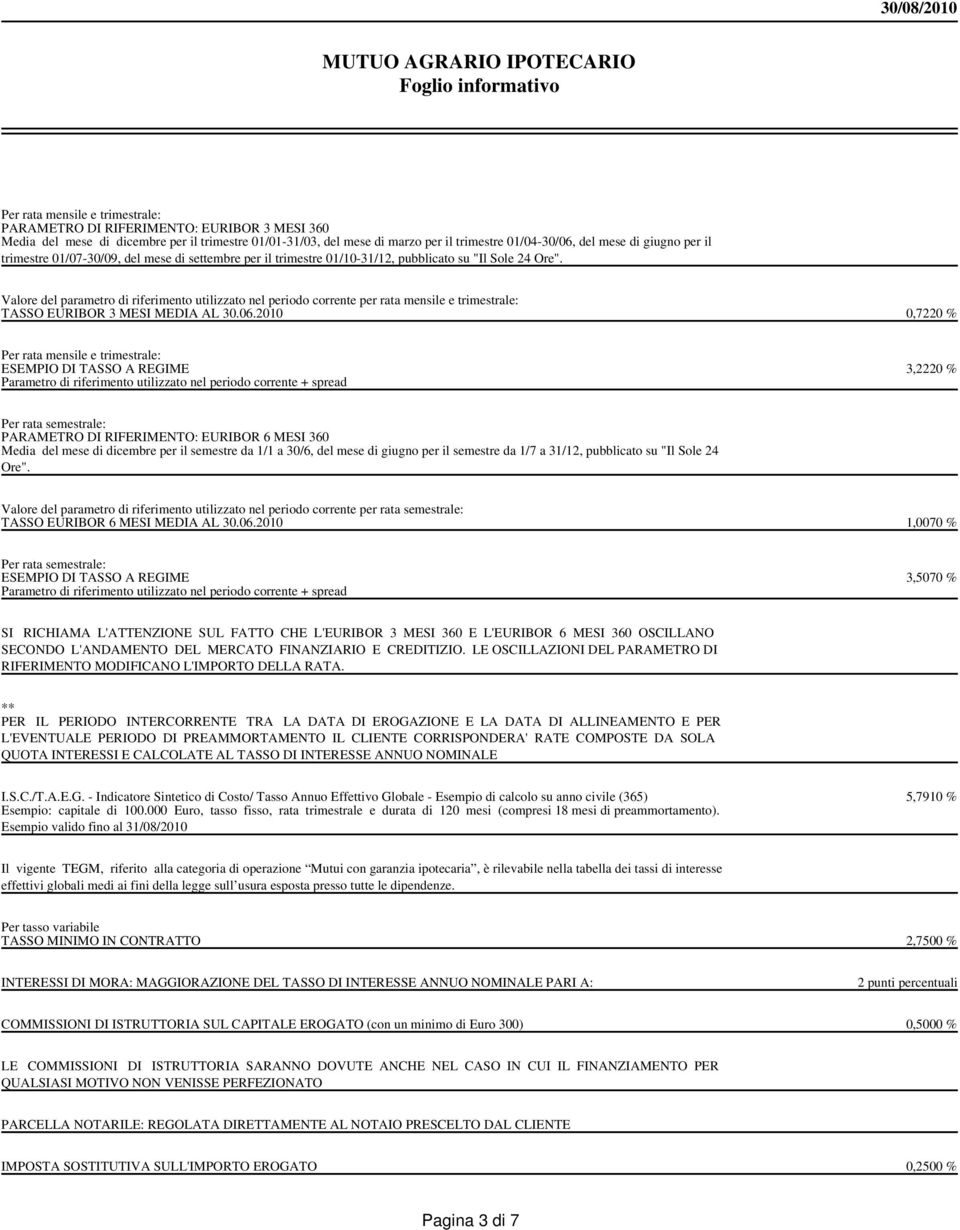 Valore del parametro di riferimento utilizzato nel periodo corrente per rata mensile e trimestrale: TASSO EURIBOR 3 MESI MEDIA AL 30.06.