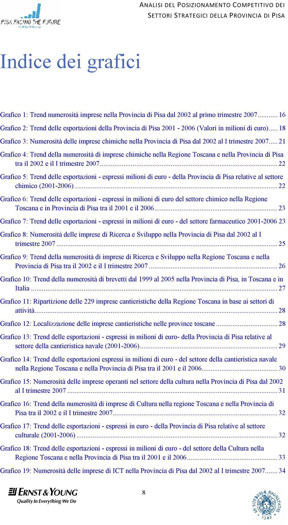 ..18 Grafico 3: Numerosità delle imprese chimiche nella Provincia di Pisa dal 2002 al I trimestre 2007.