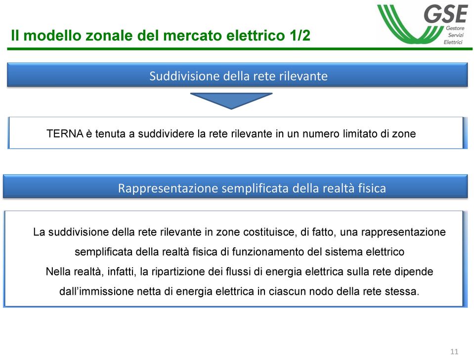 di fatto, una rappresentazione semplificata della realtà fisica di funzionamento del sistema elettrico Nella realtà, infatti, la