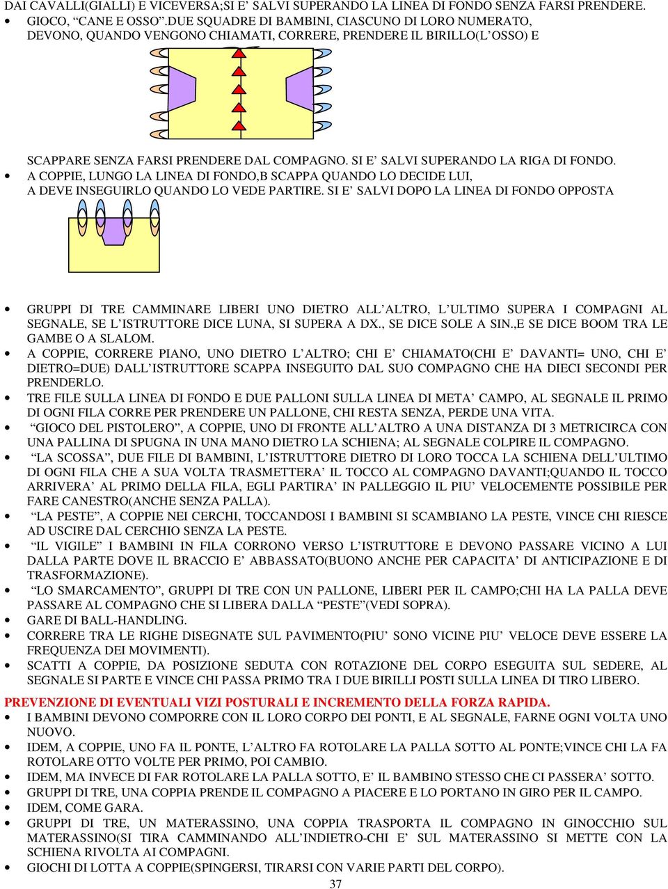 SI E SALVI SUPERANDO LA RIGA DI FONDO. A COPPIE, LUNGO LA LINEA DI FONDO,B SCAPPA QUANDO LO DECIDE LUI, A DEVE INSEGUIRLO QUANDO LO VEDE PARTIRE.