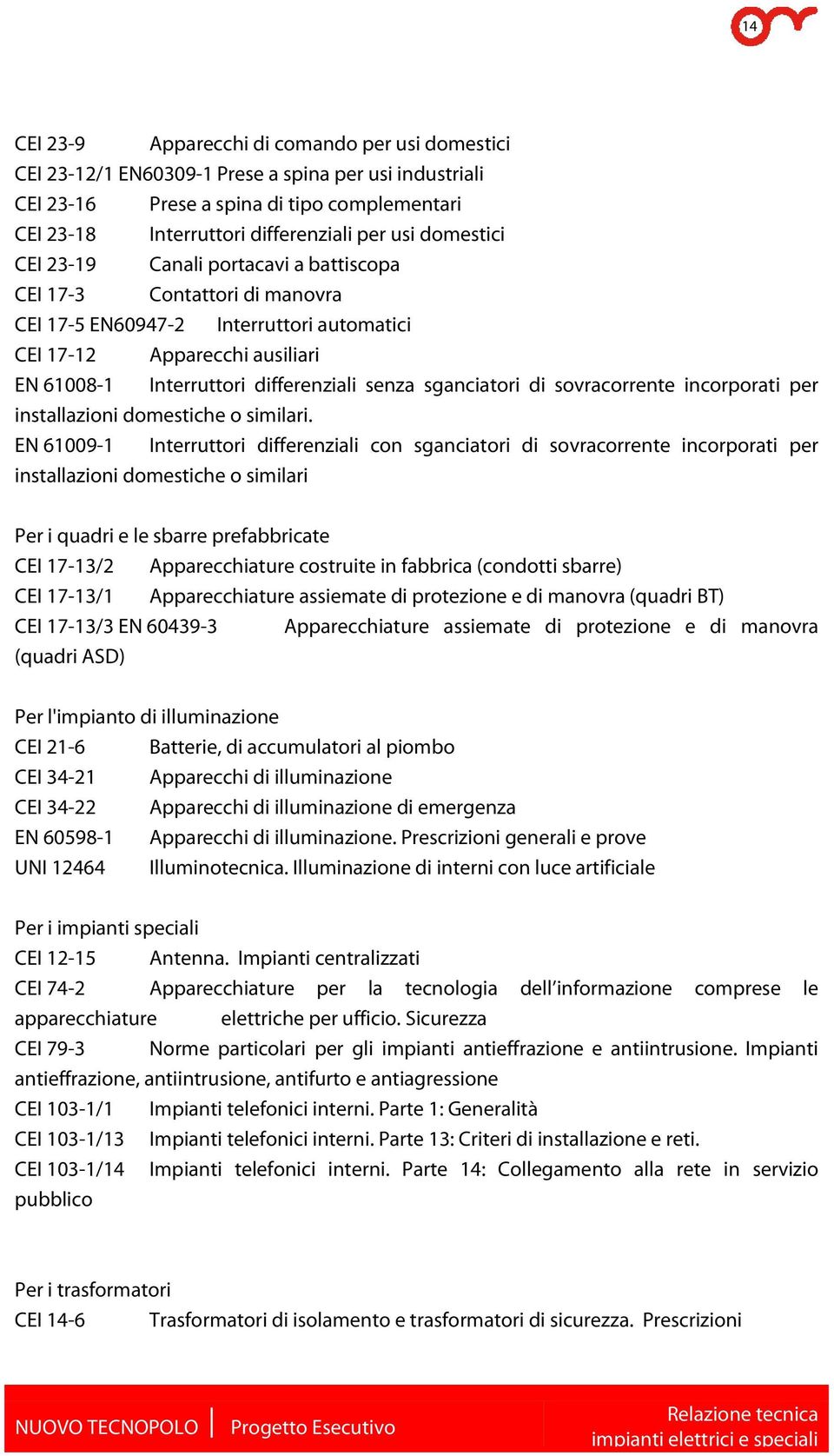 sganciatori di sovracorrente incorporati per installazioni domestiche o similari.