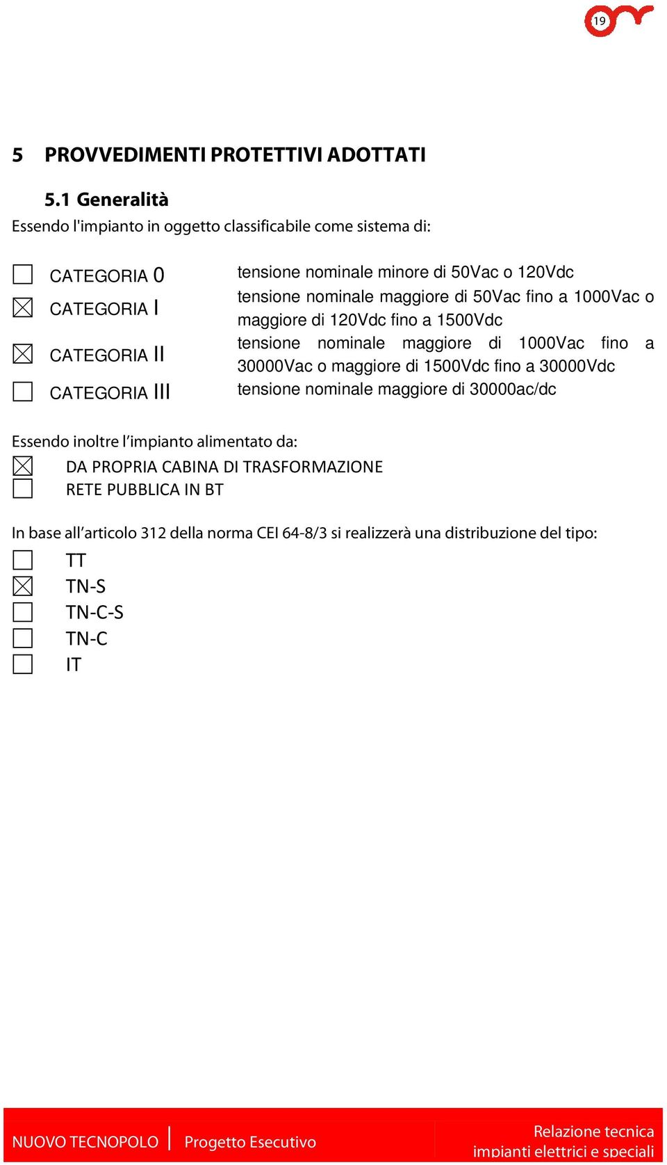 o 120Vdc tensione nominale maggiore di 50Vac fino a 1000Vac o maggiore di 120Vdc fino a 1500Vdc tensione nominale maggiore di 1000Vac fino a 30000Vac o