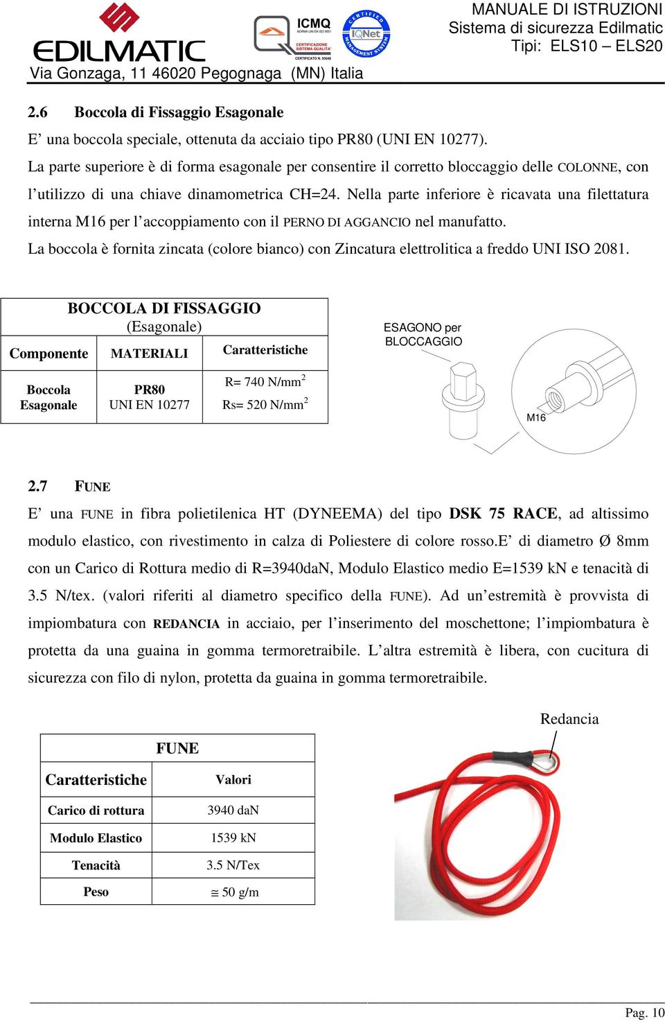 Nella parte inferiore è ricavata una filettatura interna M16 per l accoppiamento con il PERNO DI AGGANCIO nel manufatto.