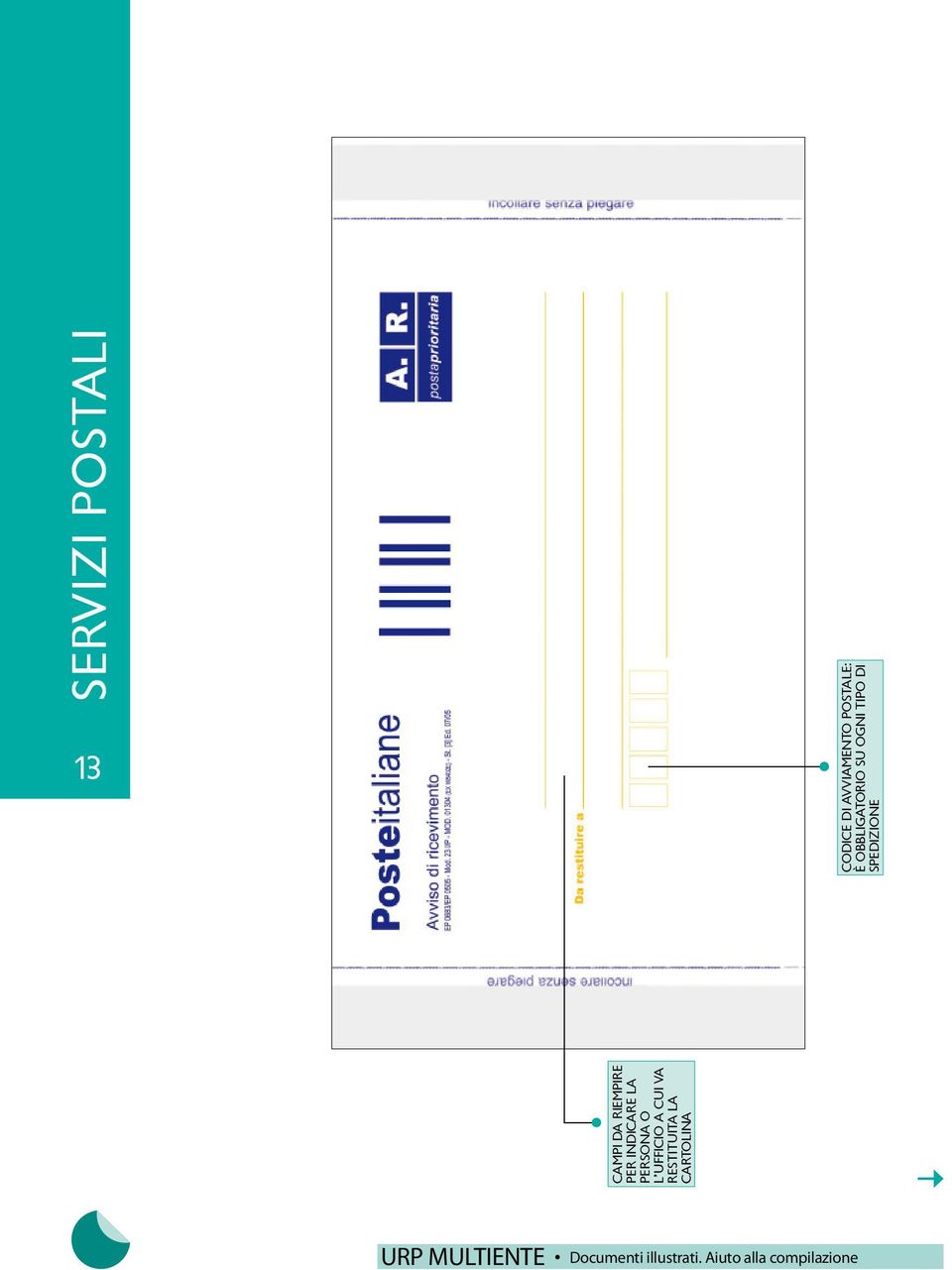 RESTITUITA LA CARTOLINA CODICE DI AVVIAMENTO